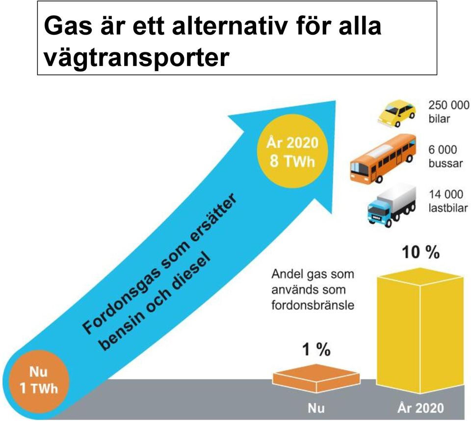 för alla