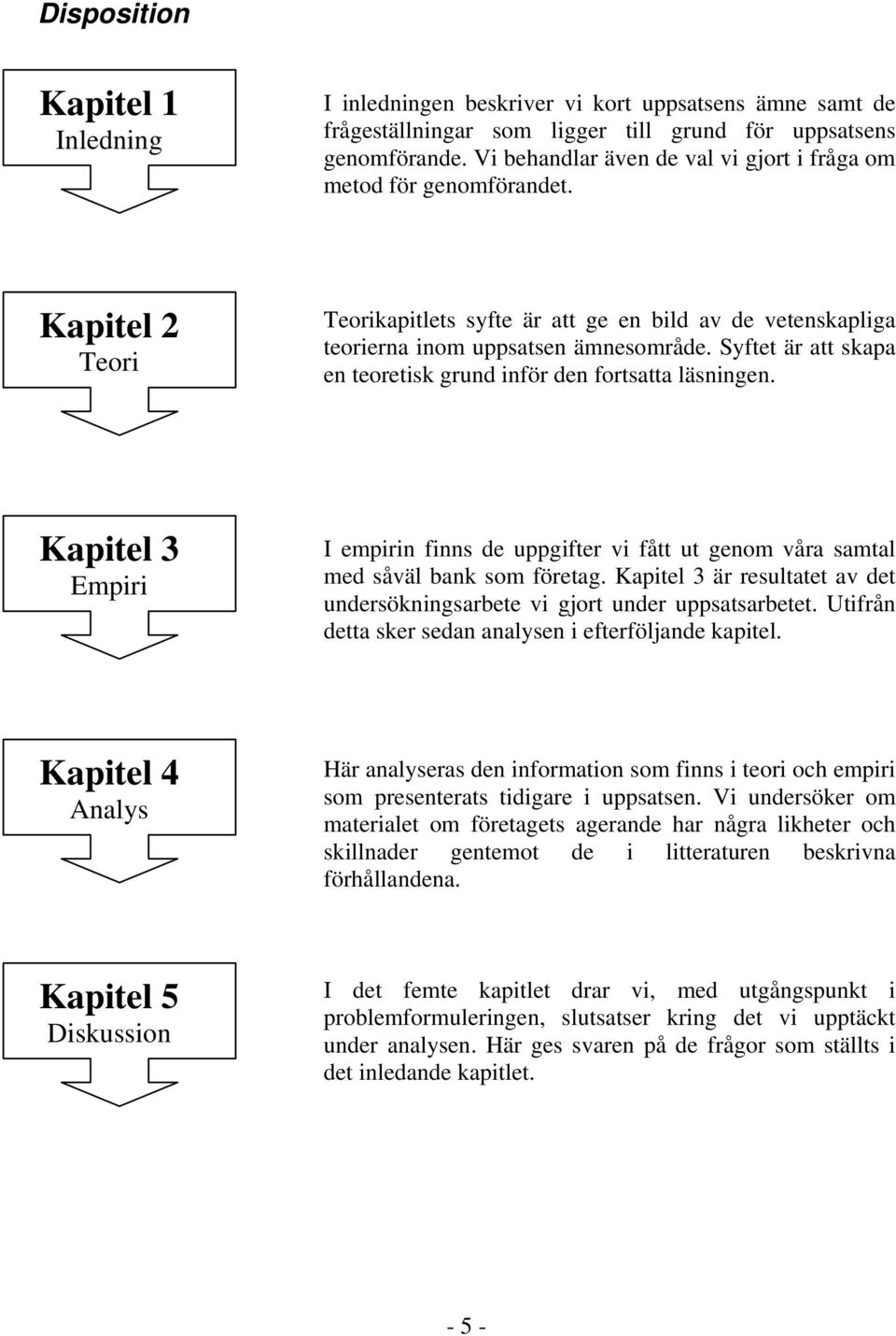 Syftet är att skapa en teoretisk grund inför den fortsatta läsningen. Kapitel 3 Empiri I empirin finns de uppgifter vi fått ut genom våra samtal med såväl bank som företag.