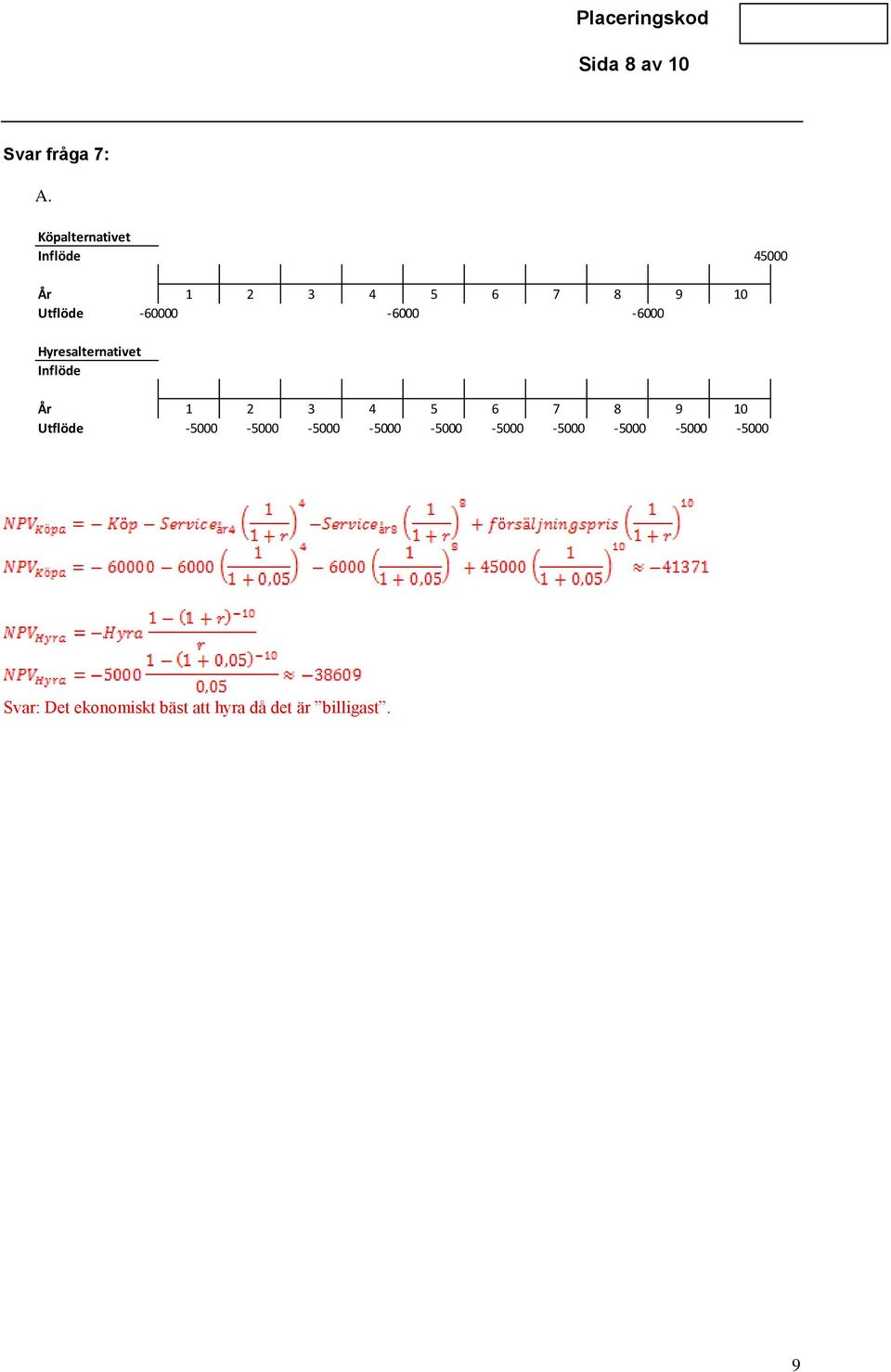 -60000-6000 -6000 Hyresalternativet Inflöde År 1 2 3 4 5 6 7 8 9 10