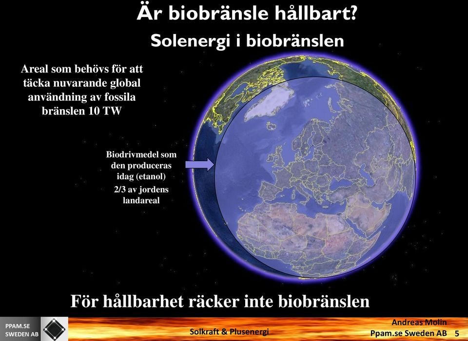 Solenergi i biobränslen Biodrivmedel som den produceras idag