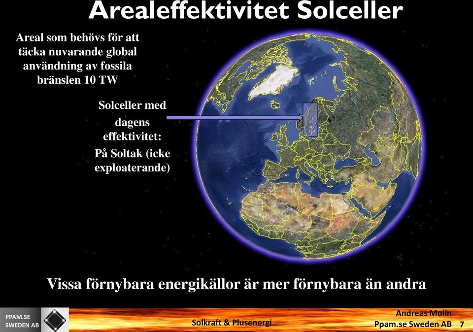 Solceller med dagens effektivitet: På Soltak (icke