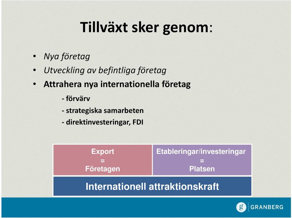 strategiska samarbeten - direktinvesteringar, FDI Export =