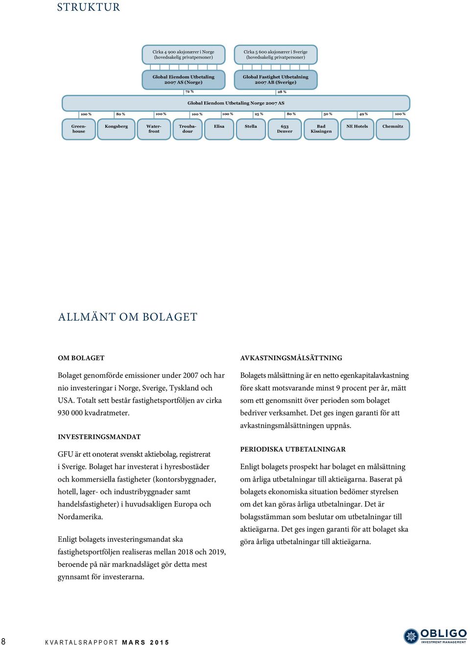 Denver Bad Kissingen NE Hotels Chemnitz ALLMÄNT OM BOLAGET OM BOLAGET Bolaget genomförde emissioner under 2007 och har nio investeringar i Norge, Sverige, Tyskland och USA.