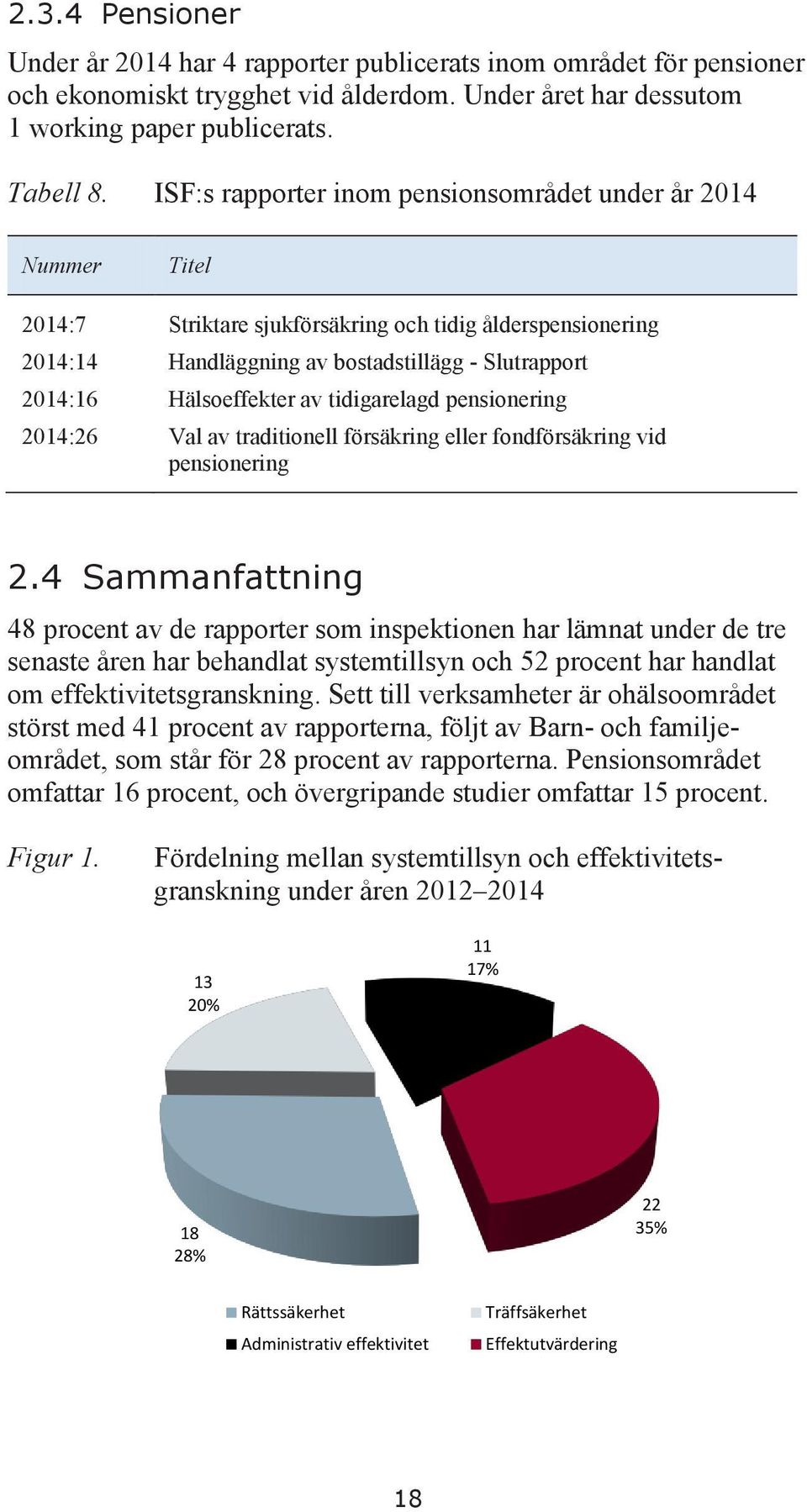 av tidigarelagd pensionering 2014:26 Val av traditionell försäkring eller fondförsäkring vid pensionering 2.