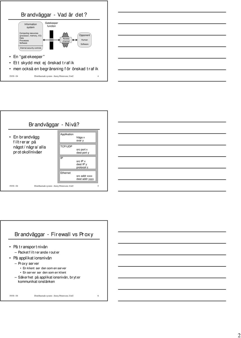 mot ej önskad trafik men också en begränsning för önskad trafik 19/10-04 Distribuerade system - Jonny Pettersson, UmU 4 Brandväggar - Nivå?