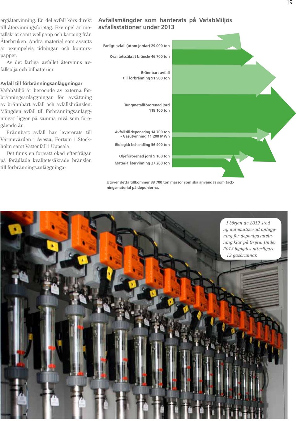 Avfall till förbränningsanläggningar VafabMiljö är beroende av externa förbränningsanläggningar för avsättning av brännbart avfall och avfallsbränslen.