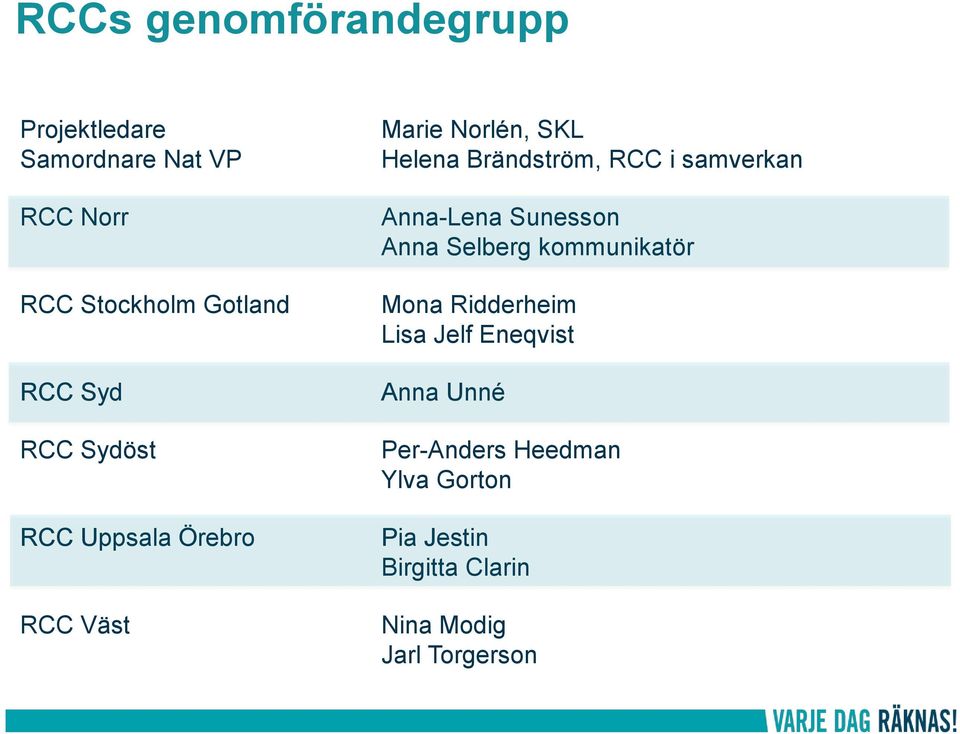 samverkan Anna-Lena Sunesson Anna Selberg kommunikatör Mona Ridderheim Lisa Jelf Eneqvist