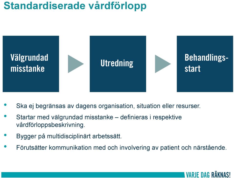 Startar med välgrundad misstanke definieras i respektive