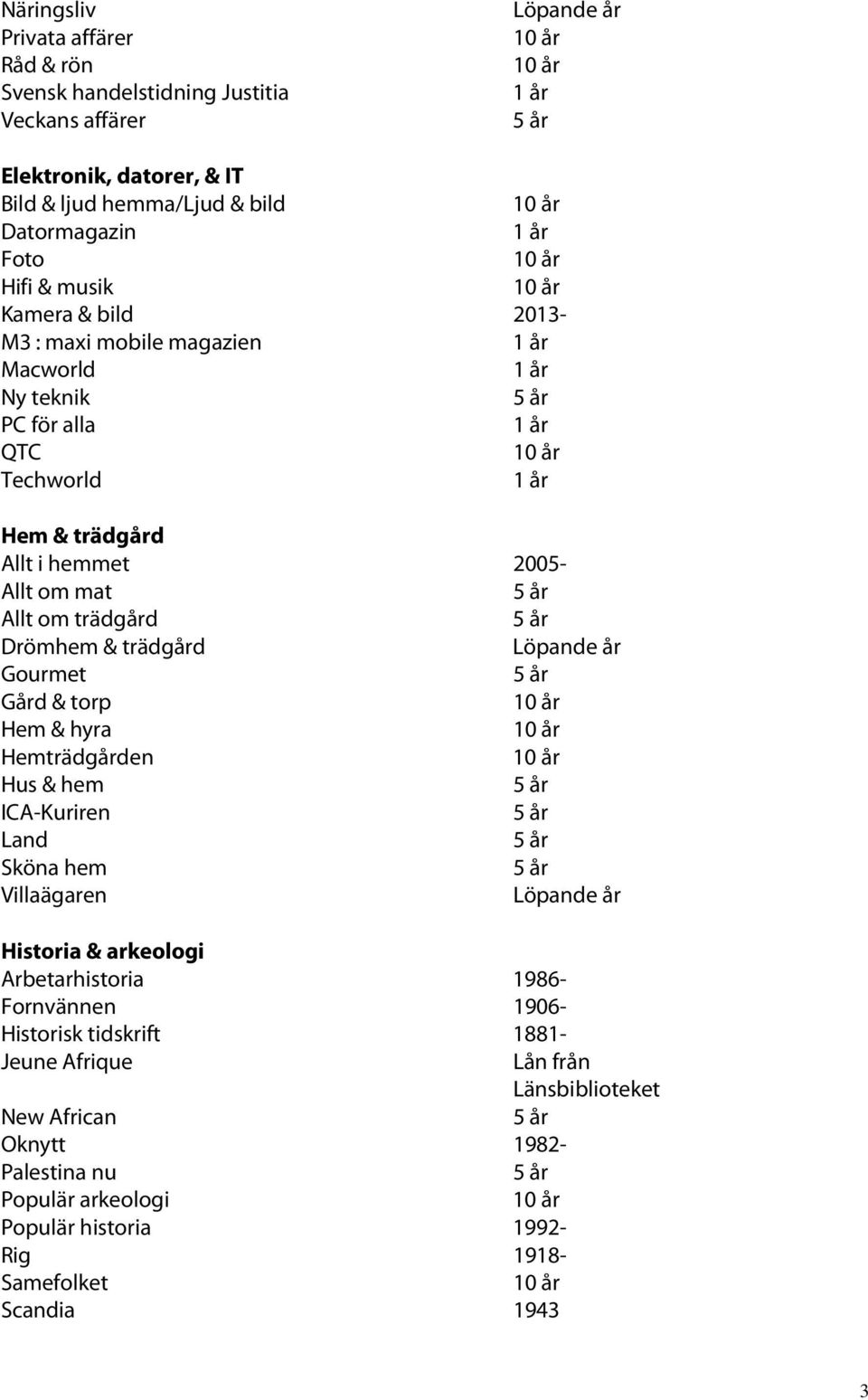 Drömhem & trädgård Gourmet Gård & torp Hem & hyra Hemträdgården Hus & hem ICA-Kuriren Land Sköna hem Villaägaren Historia & arkeologi Arbetarhistoria 1986-