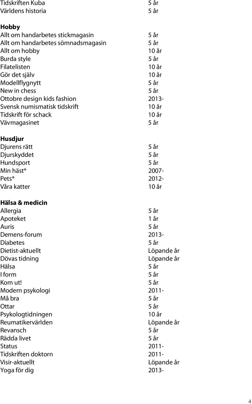 Hundsport Min häst* 2007- Pets* 2012- Våra katter Hälsa & medicin Allergia Apoteket Auris Demens-forum 2013- Diabetes Dietist-aktuellt Dövas tidning Hälsa I form