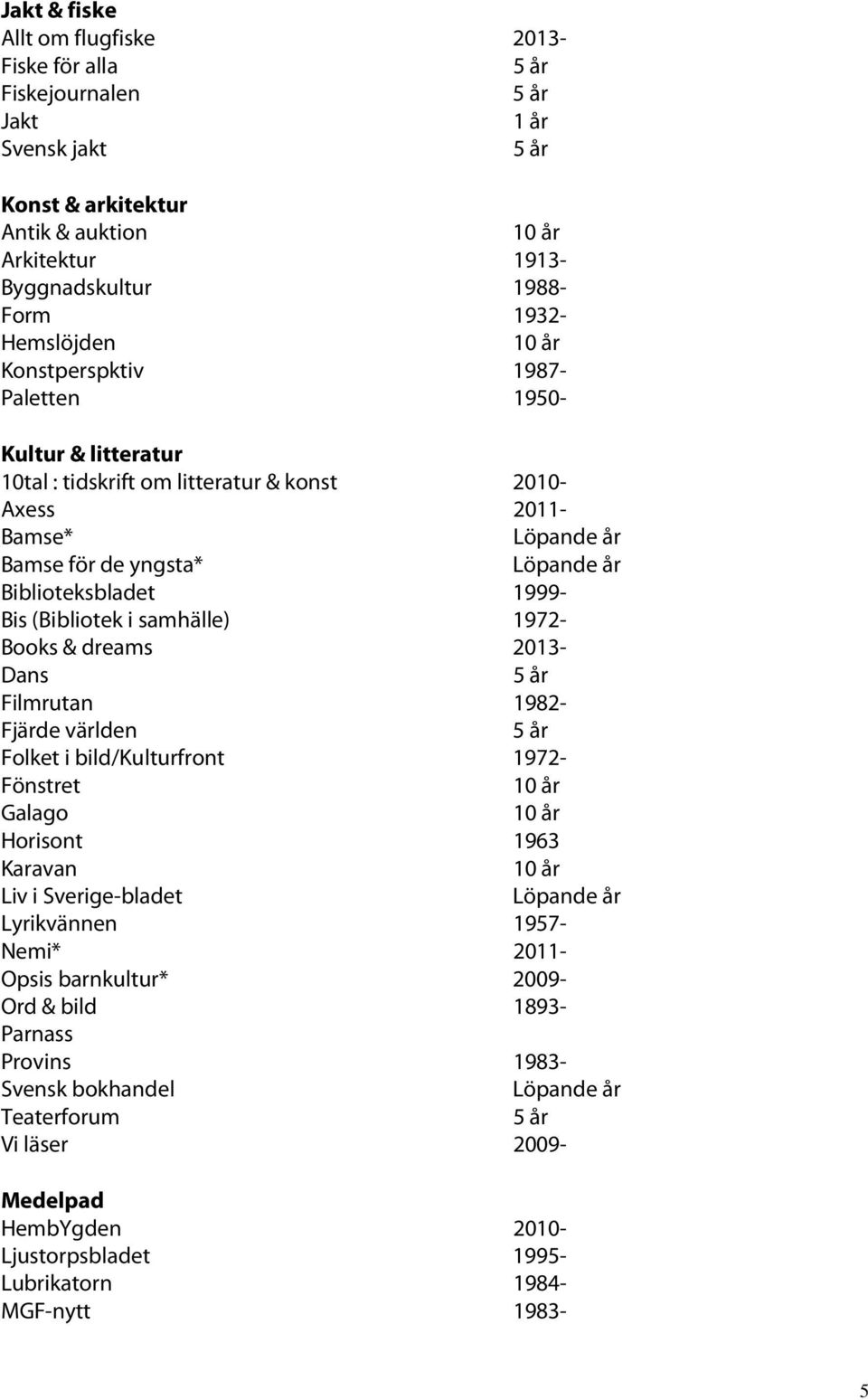 samhälle) 1972- Books & dreams 2013- Dans Filmrutan 1982- Fjärde världen Folket i bild/kulturfront 1972- Fönstret Galago Horisont 1963 Karavan Liv i Sverige-bladet Lyrikvännen 1957-