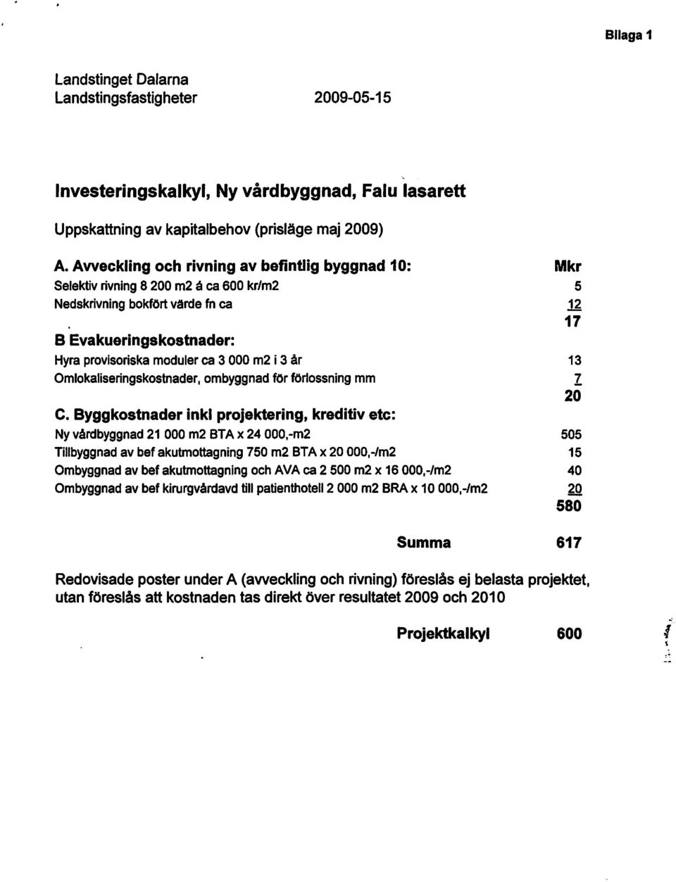 år 13 Omlokaliseringskostnader, ombyggnad för förlossning mm Z 20 C.