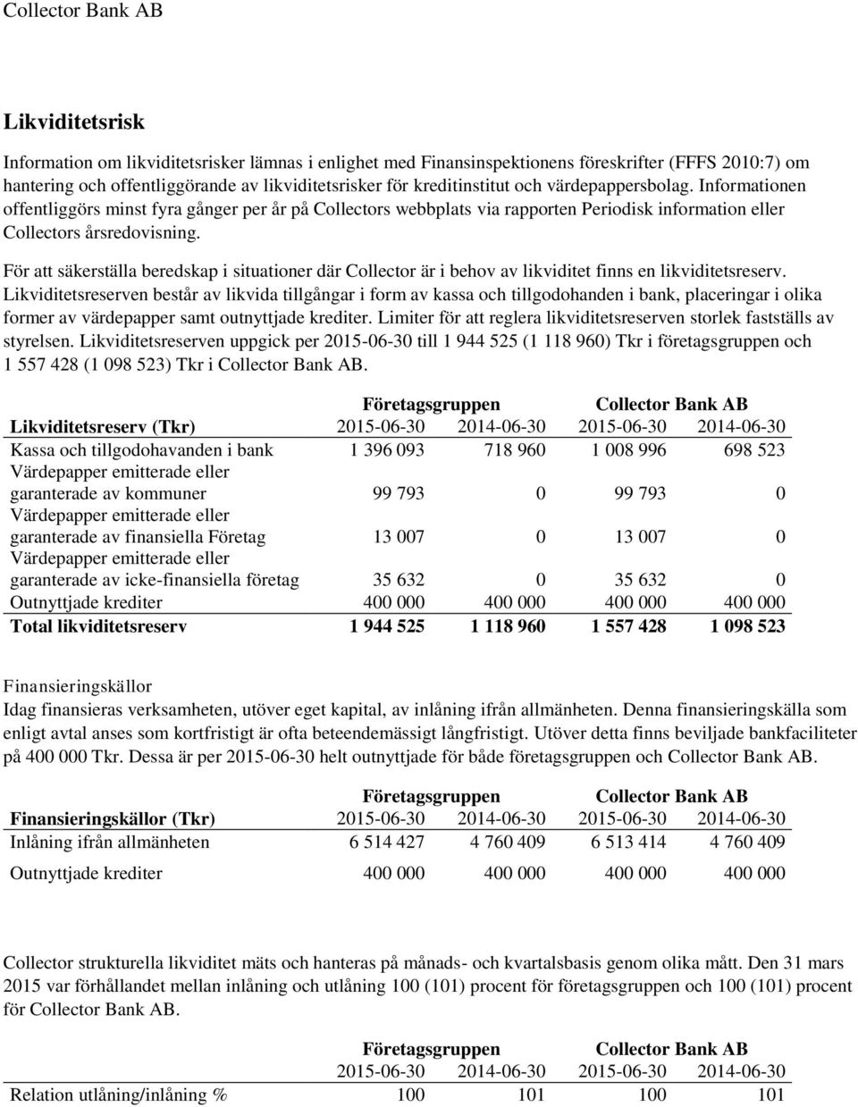 För att säkerställa beredskap i situationer där Collector är i behov av likviditet finns en likviditetsreserv.