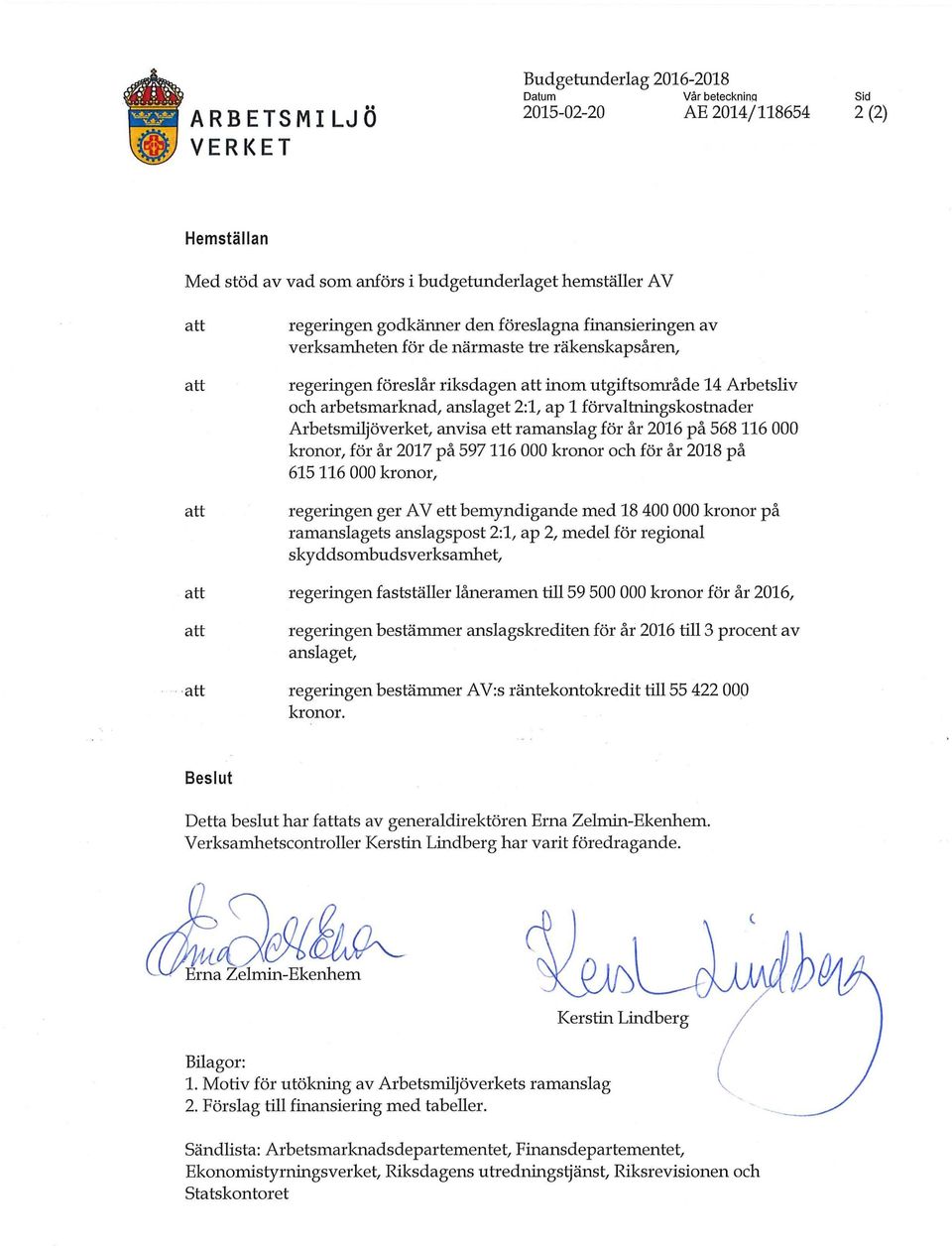 Arbetsmiljöverket, anvisa ett ramanslag för år 2016 på 568 116 000 kronor, för år 2017 på 597116 000 kronor och för år 2018 på 615 116 000 kronor, regeringen ger AV ett bemyndigande med 18 400 000