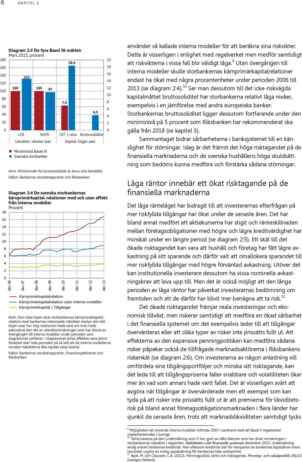 Källor: Bankernas resultatrapporter och Riksbanken Diagram 2:4 De svenska storbankernas kärnprimärkapital-relationer med och utan effekt från interna modeller Procent dec-6 dec-7 dec-8 dec-9 Anm.