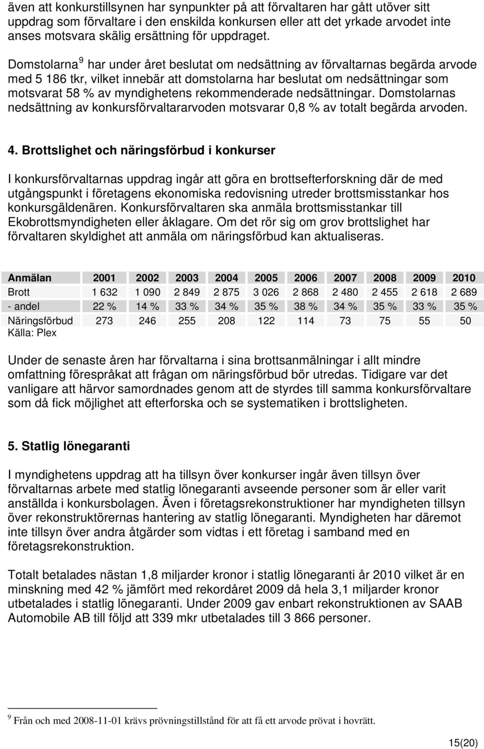 Domstolarna 9 har under året beslutat om nedsättning av förvaltarnas begärda arvode med 5 186 tkr, vilket innebär att domstolarna har beslutat om nedsättningar som motsvarat 58 % av myndighetens