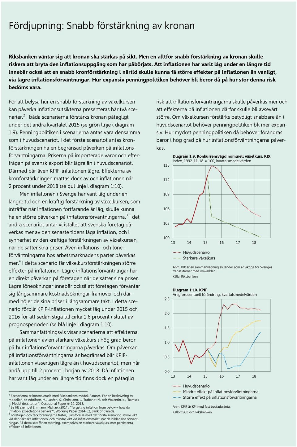 Att inflationen har varit låg under en längre tid innebär också att en snabb kronförstärkning i närtid skulle kunna få större effekter på inflationen än vanligt, via lägre inflationsförväntningar.