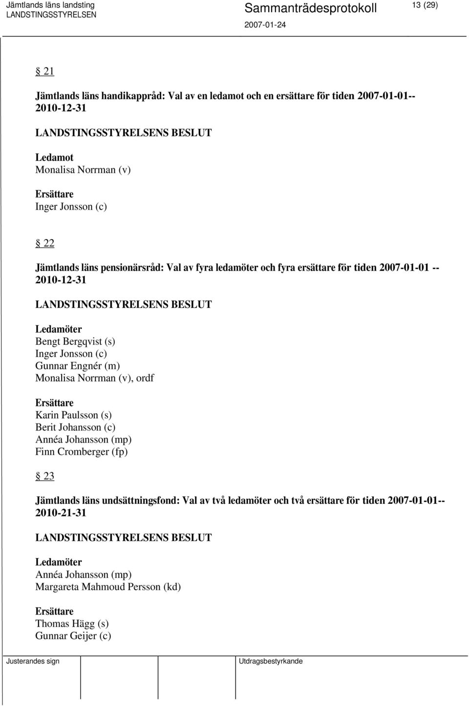 (m) Monalisa Norrman (v), ordf Ersättare Karin Paulsson (s) Berit Johansson (c) Annéa Johansson (mp) Finn Cromberger (fp) 23 Jämtlands läns undsättningsfond: Val av två