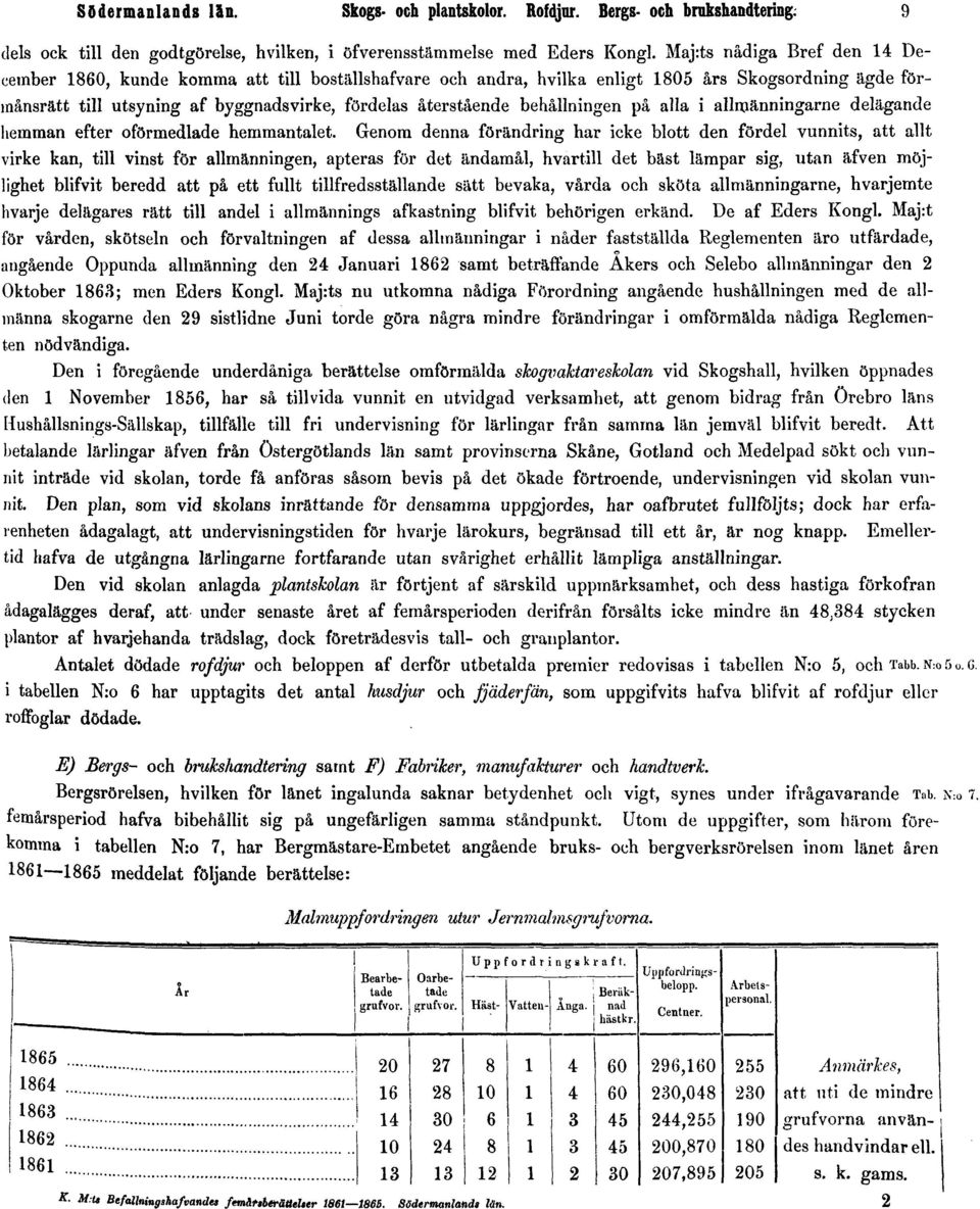 behållningen på alla i allrnänningarne delägande hemman efter oförmedlade hemmantalet.