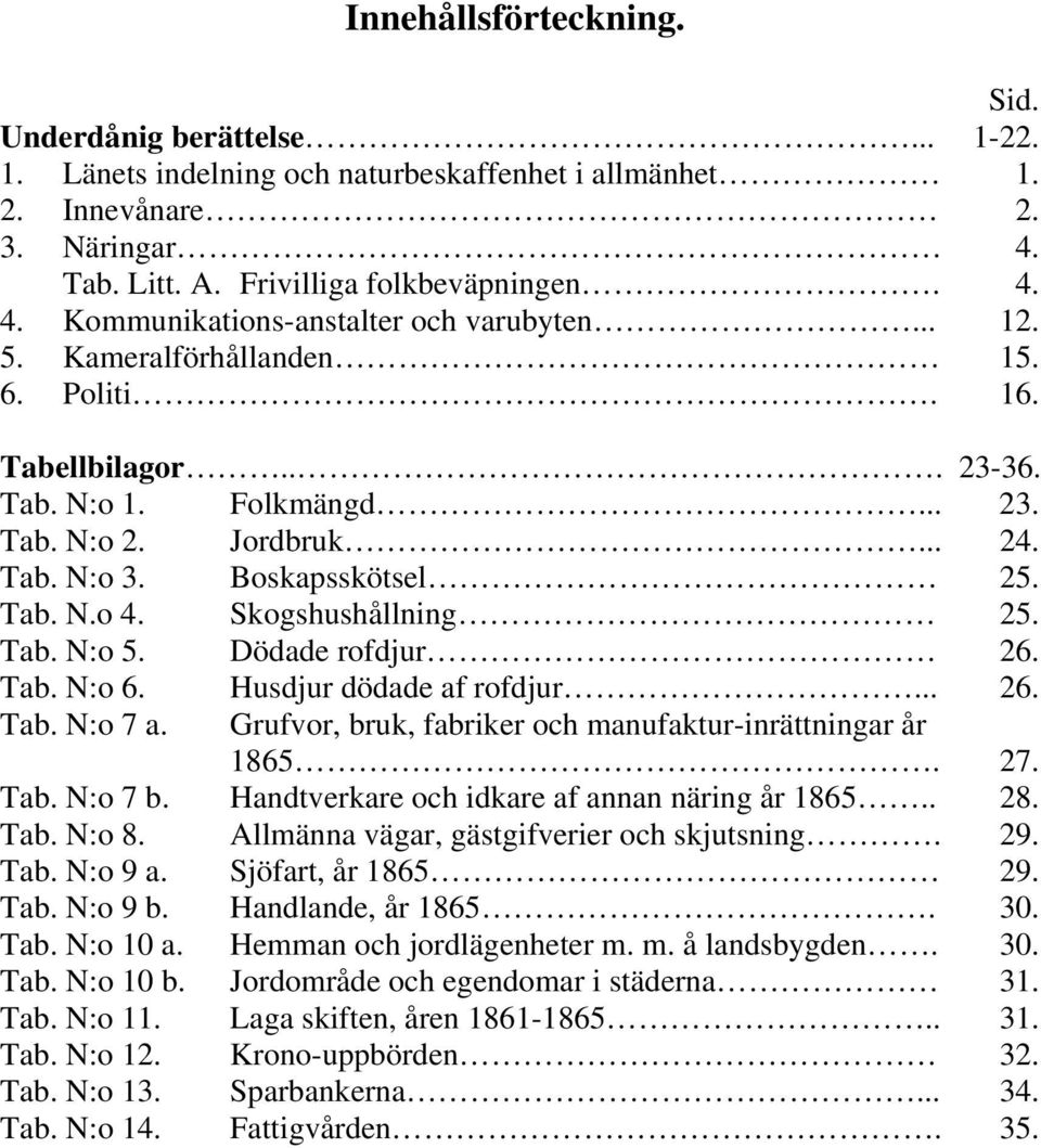 Dödade rofdjur 26. Tab. N:o 6. Husdjur dödade af rofdjur... 26. Tab. N:o 7 a. Grufvor, bruk, fabriker och manufaktur-inrättningar år 1865. 27. Tab. N:o 7 b.