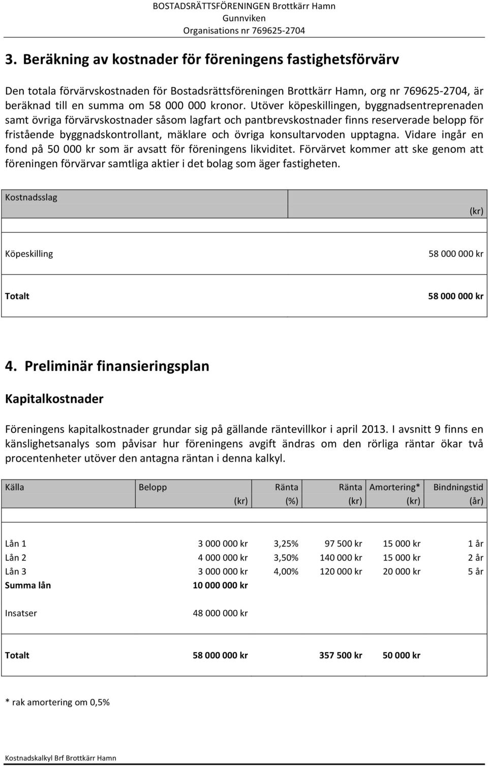 konsultarvoden upptagna. Vidare ingår en fond på 50 000 kr som är avsatt för föreningens likviditet.