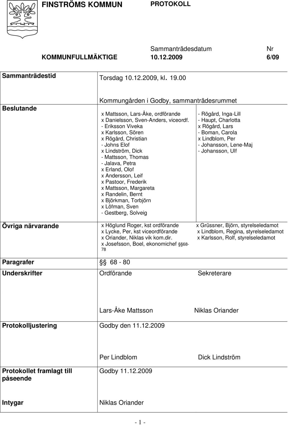 - Eriksson Viveka x Karlsson, Sören x Rögård, Christian - Johns Elof x Lindström, Dick - Mattsson, Thomas - Jalava, Petra x Erland, Olof x Andersson, Leif x Pastoor, Frederik x Mattsson, Margareta x