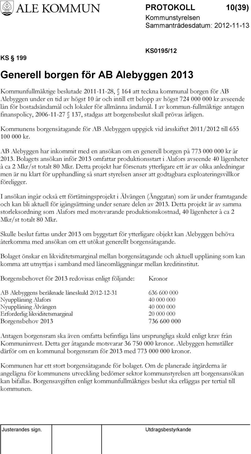 I av kommun-fullmäktige antagen finanspolicy, 2006-11-27 137, stadgas att borgensbeslut skall prövas årligen.