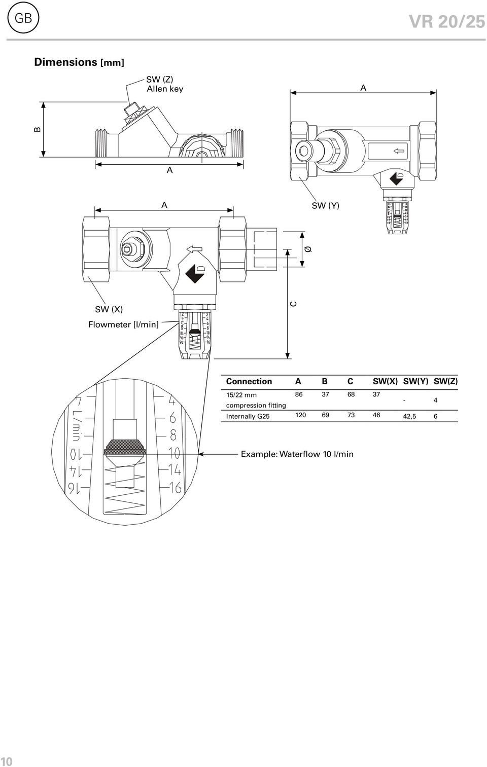 SW(Y) SW(Z) 15/22 mm 86 37 68 37-4 compression fitting