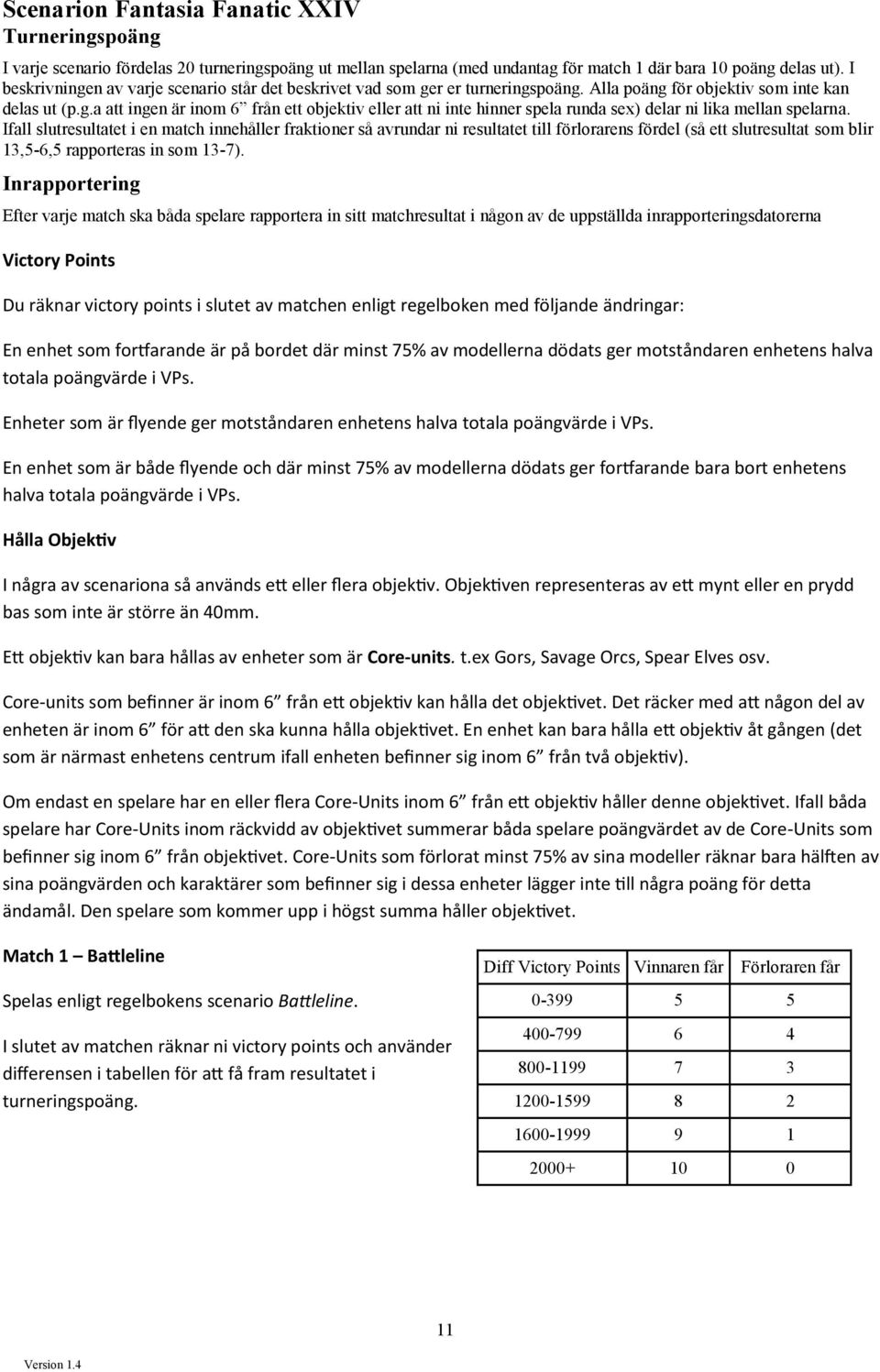 Ifall slutresultatet i en match innehåller fraktioner så avrundar ni resultatet till förlorarens fördel (så ett slutresultat som blir 13,5-6,5 rapporteras in som 13-7).