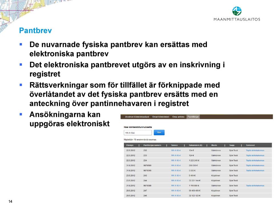 tillfället är förknippade med överlåtandet av det fysiska pantbrev ersätts med en