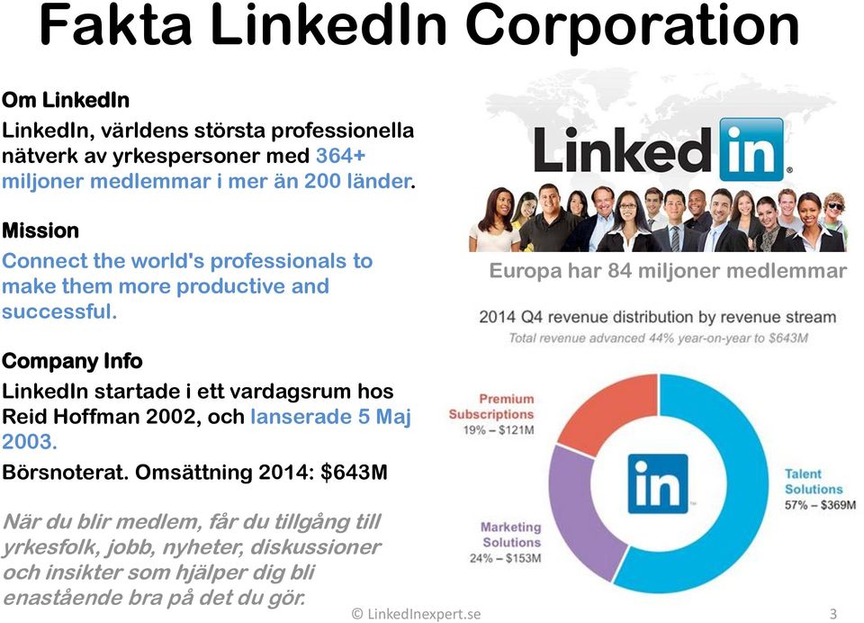 Europa har 84 miljoner medlemmar Company Info LinkedIn startade i ett vardagsrum hos Reid Hoffman 2002, och lanserade 5 Maj 2003. Börsnoterat.