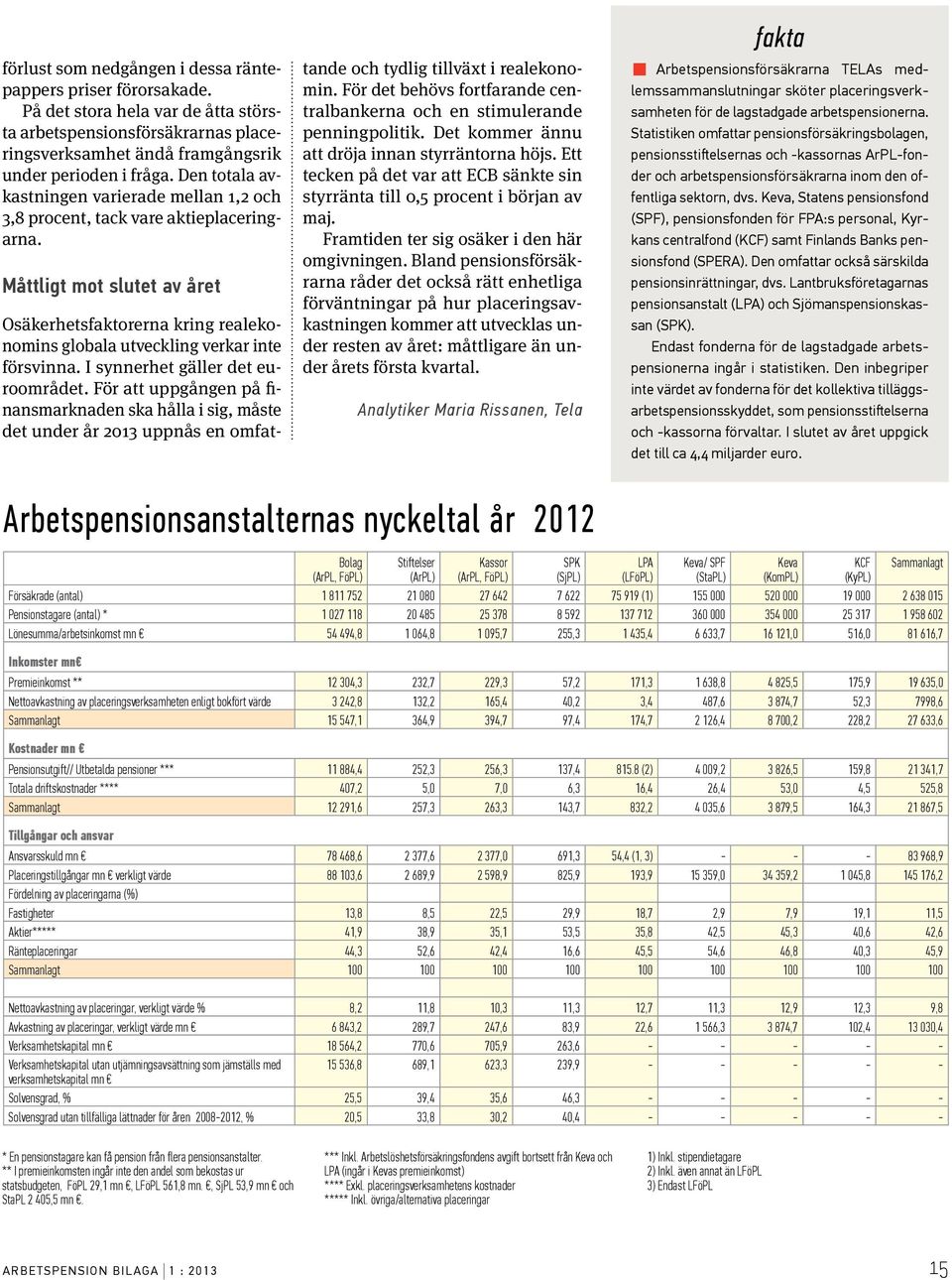 Måttligt mot slutet av året Osäkerhetsfaktorerna kring realekonomins globala utveckling verkar inte försvinna. I synnerhet gäller det euroområdet.