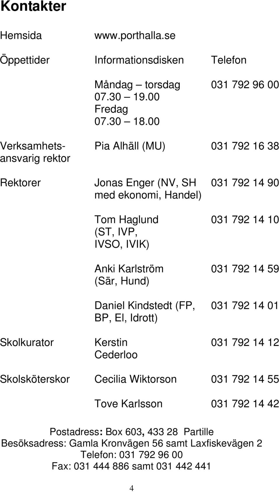 (ST, IVP, IVSO, IVIK) Anki Karlström (Sär, Hund) Daniel Kindstedt (FP, BP, El, Idrott) Kerstin Cederloo Cecilia Wiktorson Tove Karlsson 031 792 14 90 031 792 14 10