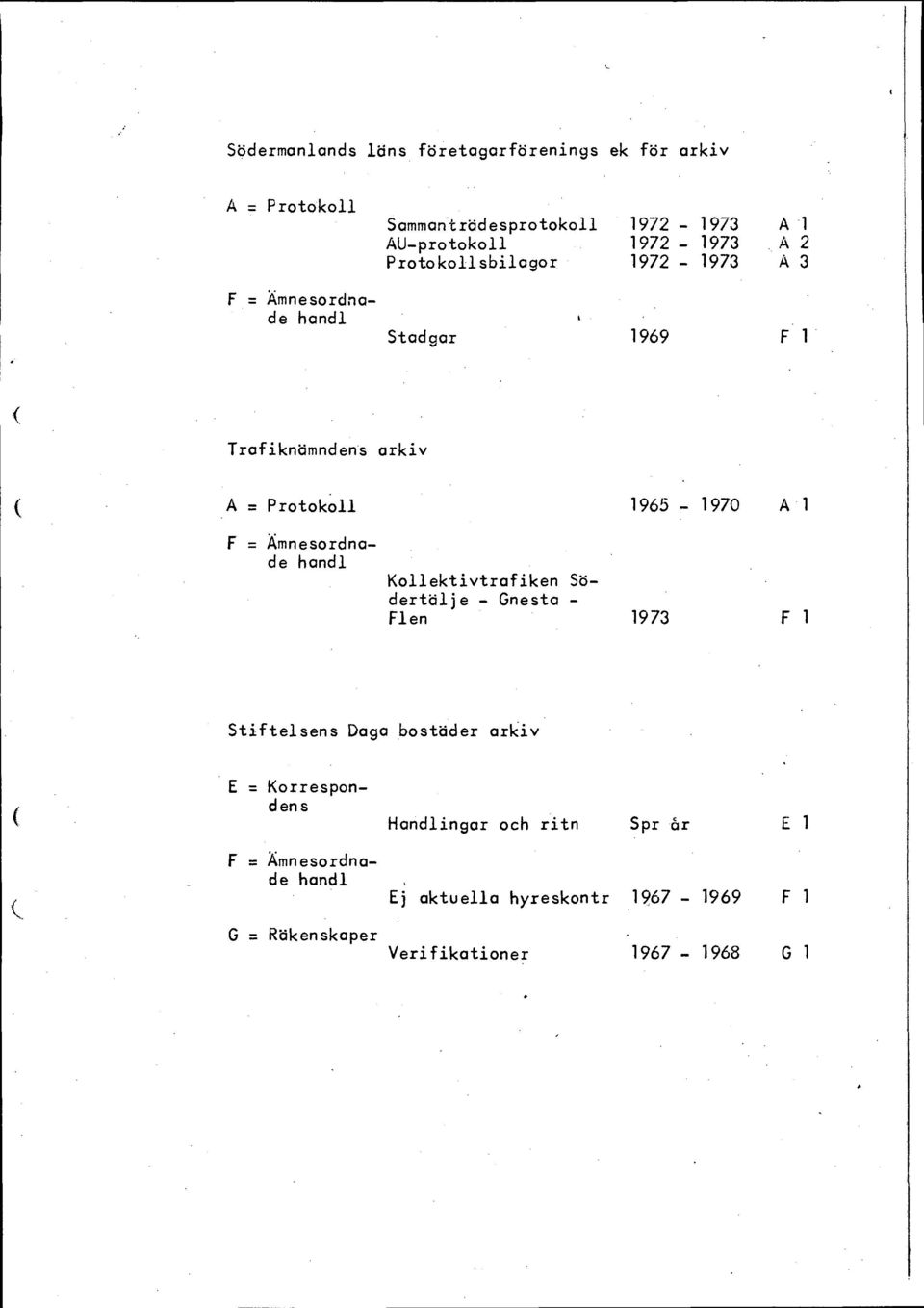 Protokoll 1965 7 1970 A 1 Kollektivtrafiken Södertälje - Gnesta - Flen 1973 F 1 Stiftelsens Daga bostäder