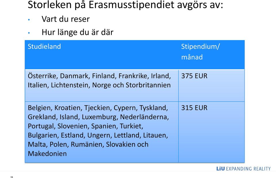 Kroatien, Tjeckien, Cypern, Tyskland, Grekland, Island, Luxemburg, Nederländerna, Portugal, Slovenien, Spanien,