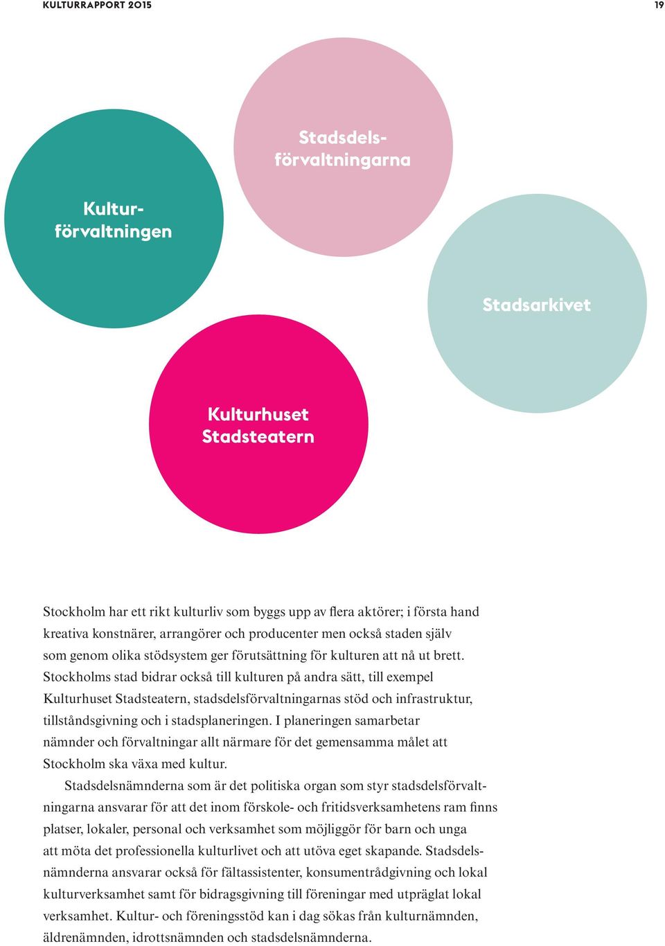 Stockholms stad bidrar också till kulturen på andra sätt, till exempel Kulturhuset Stadsteatern, stadsdelsförvaltningarnas stöd och infrastruktur, tillståndsgivning och i stadsplaneringen.