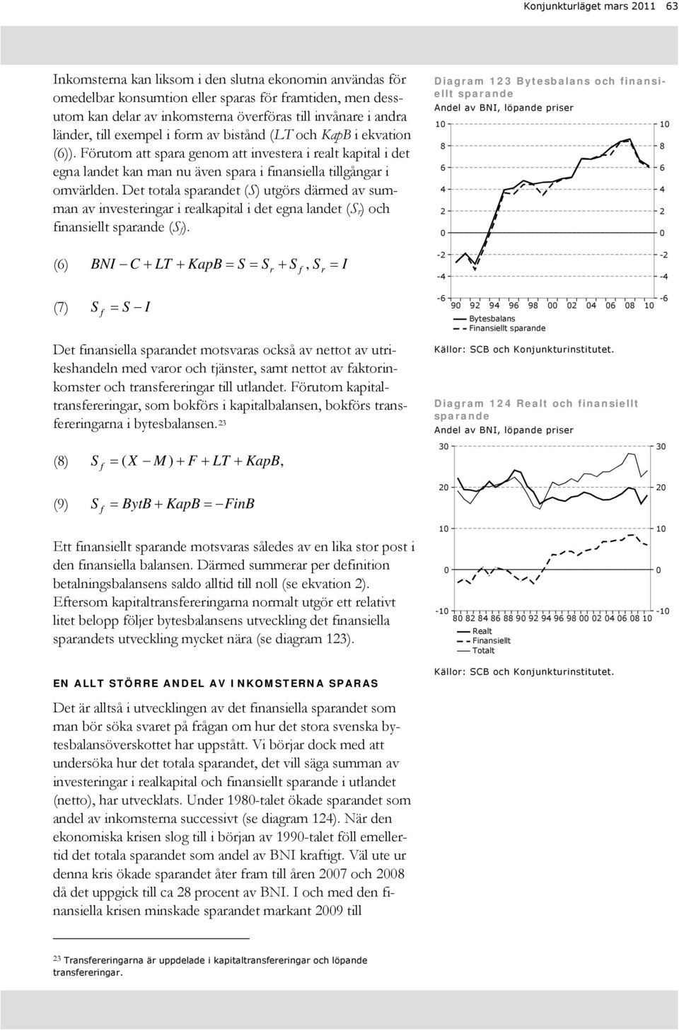 Förutom att spara genom att investera i realt kapital i det egna landet kan man nu även spara i finansiella tillgångar i omvärlden.