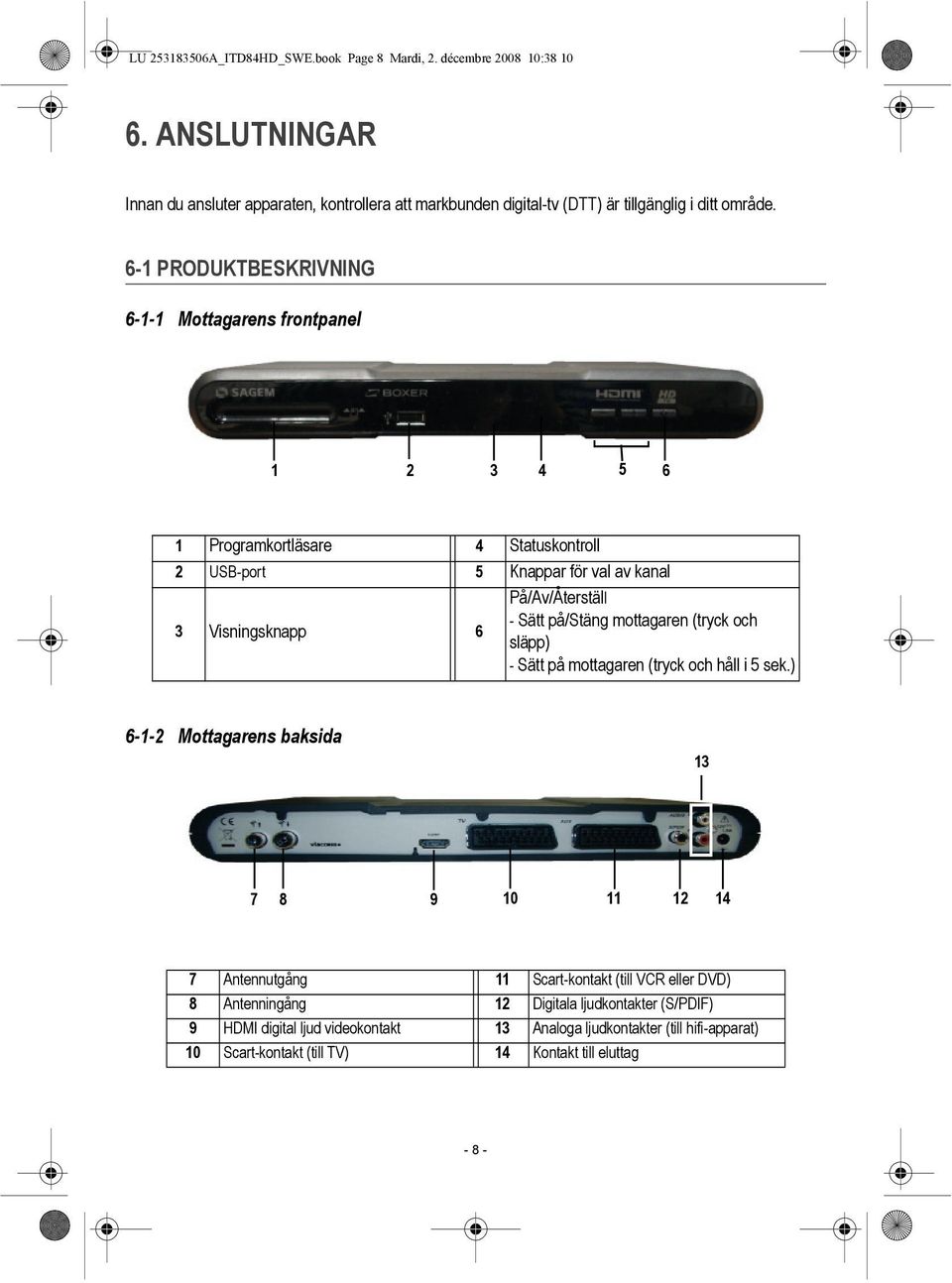 6-1 PRODUKTBESKRIVNING 6-1-1 Mottagarens frontpanel 1 2 3 4 5 6 1 Programkortläsare 4 Statuskontroll 2 USB-port 5 Knappar för val av kanal 3 Visningsknapp 6 På/Av/Återställ - Sätt