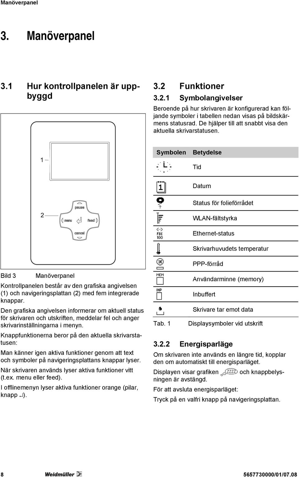 De hjälper till att snabbt visa den aktuella skrivarstatusen.