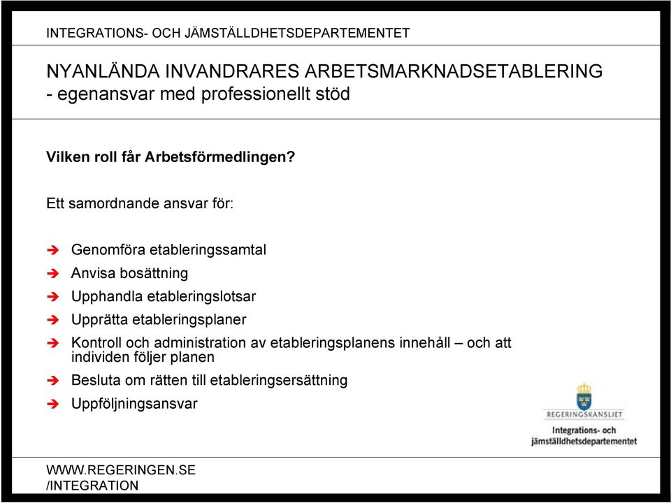 Upphandla etableringslotsar Upprätta etableringsplaner Kontroll och