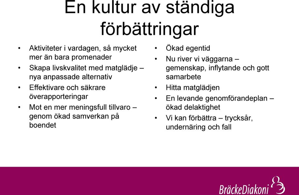 meningsfull tillvaro genom ökad samverkan på boendet Ökad egentid Nu river vi väggarna gemenskap, inflytande