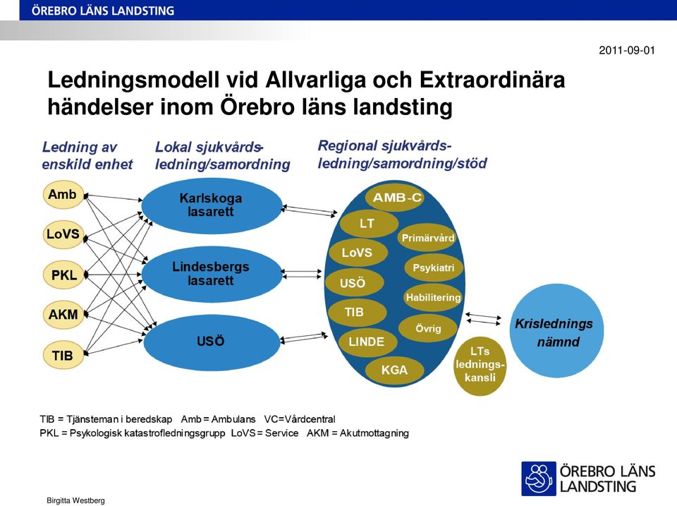 händelser inom Örebro läns