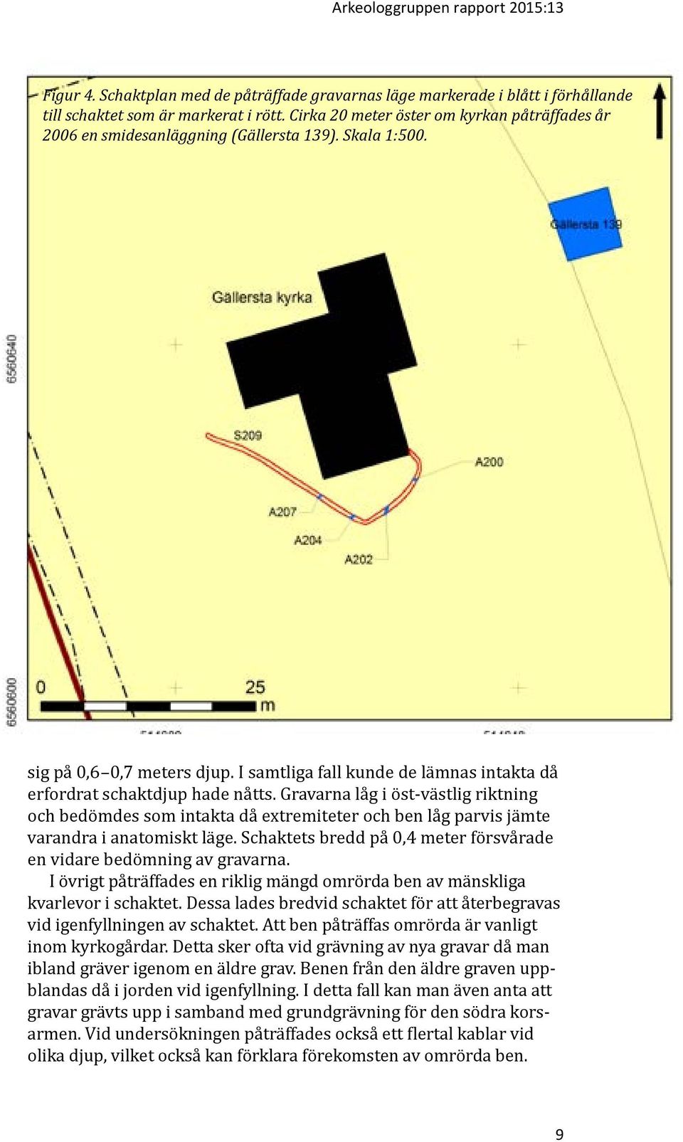 I samtliga fall kunde de lämnas intakta då erfordrat schaktdjup hade nåtts.