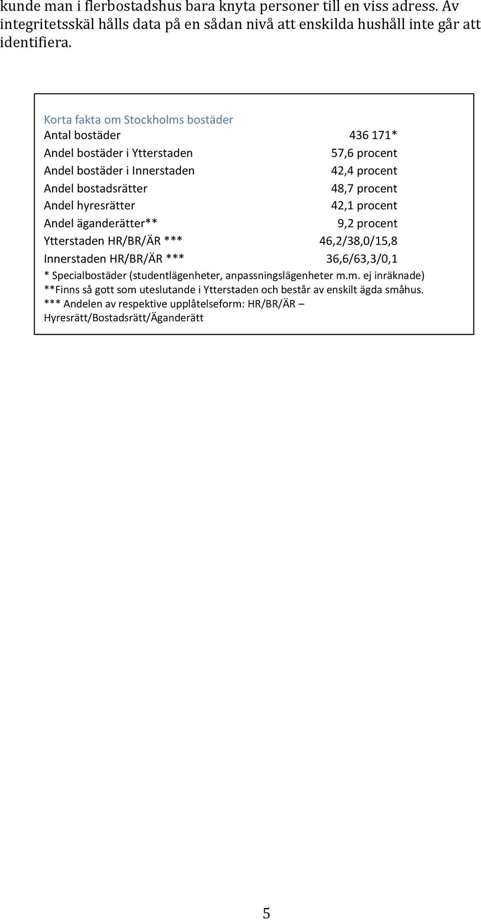 hyresrätter 42,1 procent Andel äganderätter** 9,2 procent Ytterstaden HR/BR/ÄR *** 46,2/38,0/15,8 Innerstaden HR/BR/ÄR *** 36,6/63,3/0,1 * Specialbostäder (studentlägenheter,