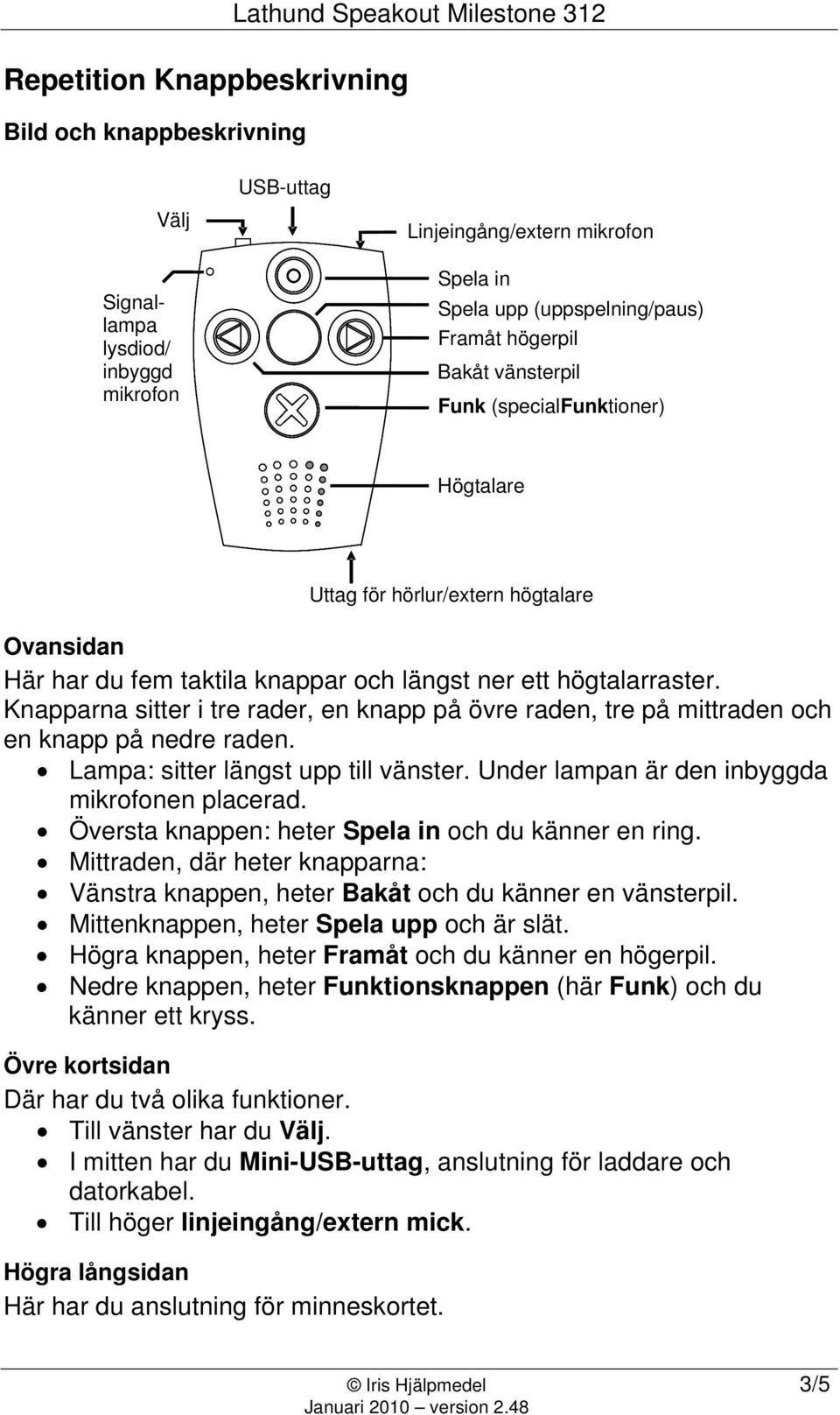 Knapparna sitter i tre rader, en knapp på övre raden, tre på mittraden och en knapp på nedre raden. Lampa: sitter längst upp till vänster. Under lampan är den inbyggda mikrofonen placerad.