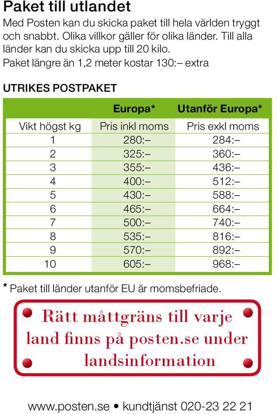 Paket längre än 1,2 meter kostar 130: extra UTRIKES POSTPAKET Europa* Utanför Europa* Vikt högst kg Pris inkl moms Pris exkl moms 1 280: