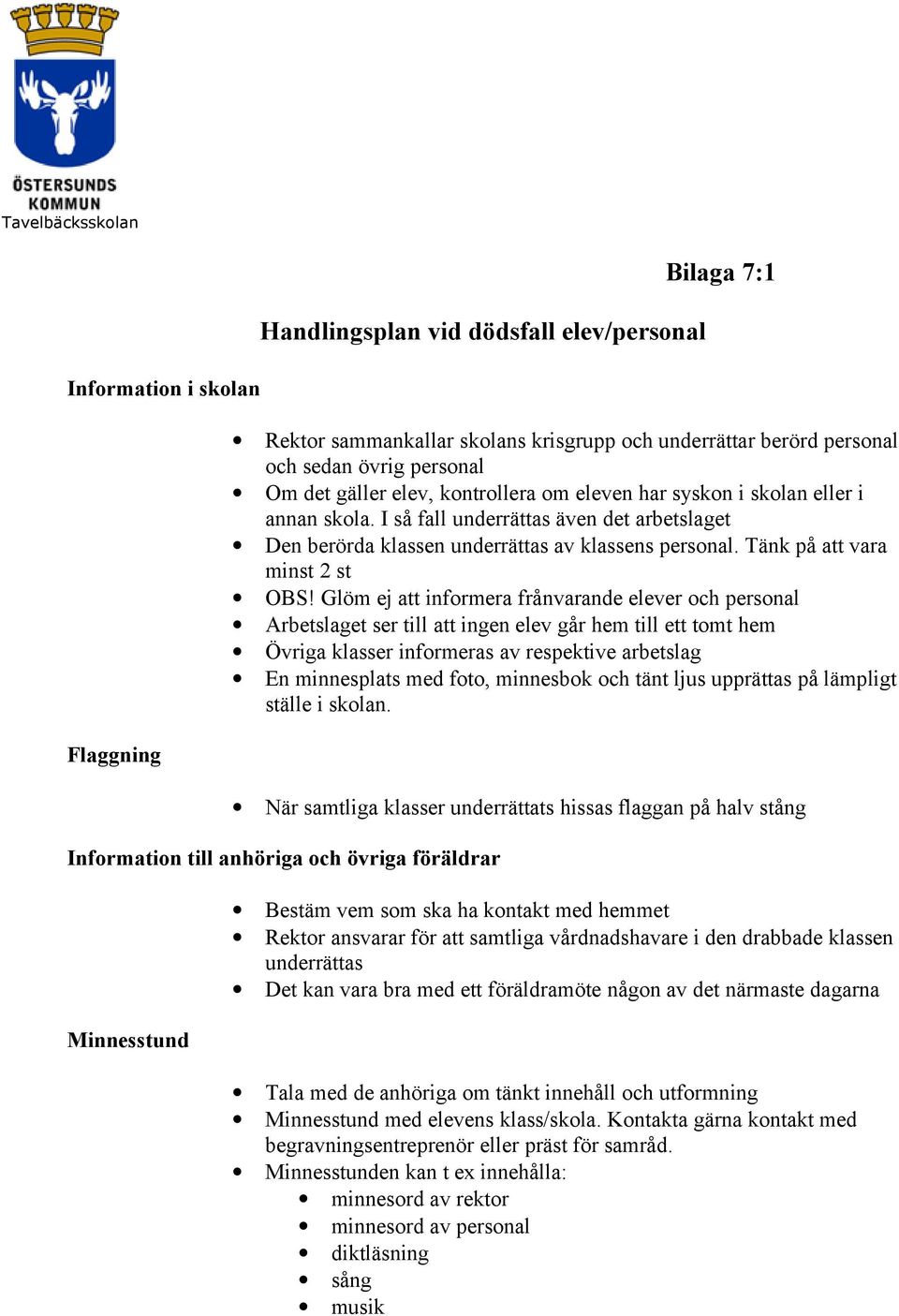 Tänk på att vara minst 2 st OBS!