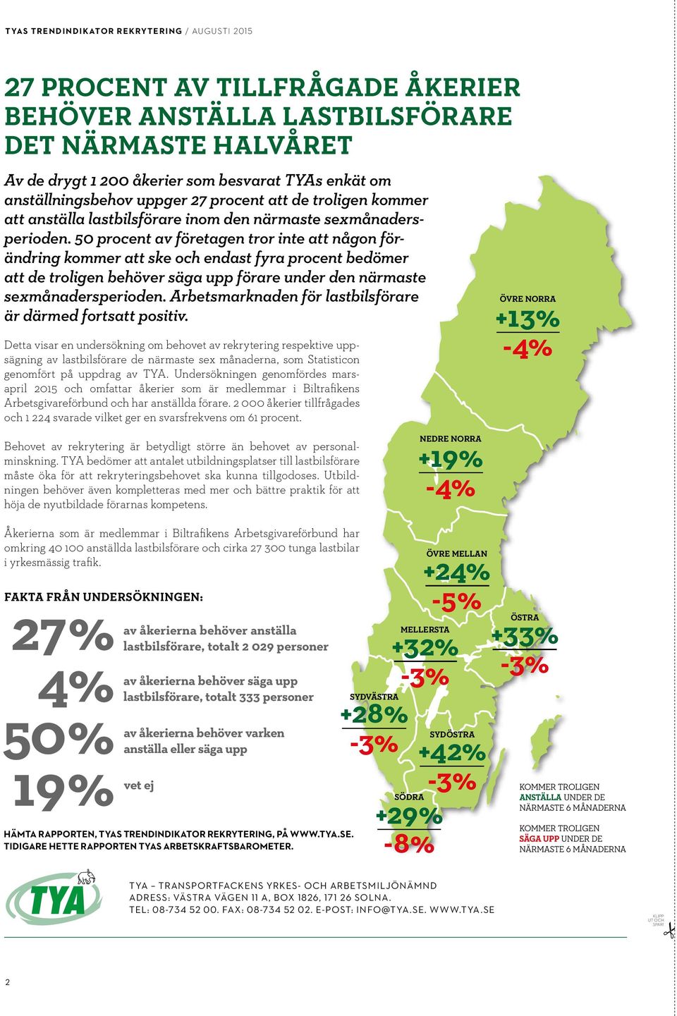 5 procent av företagen tror inte att någon förändring kommer att ske och endast fyra procent bedömer att de troligen behöver säga upp förare under den närmaste sexmånadersperioden.