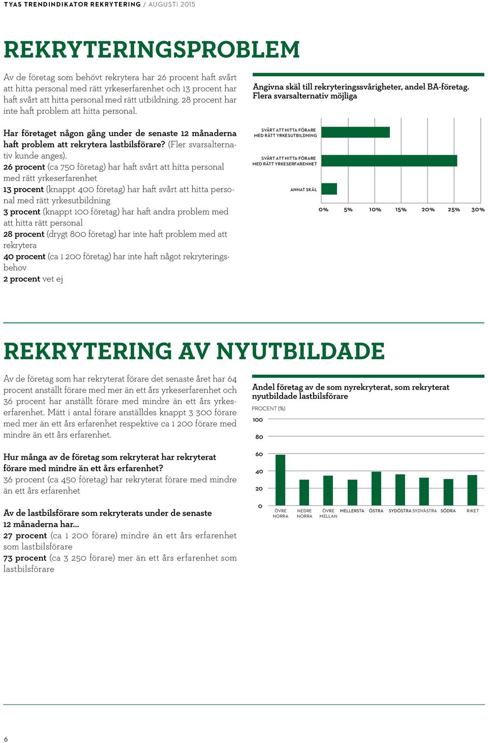 (Fler svarsalternativ kunde anges).