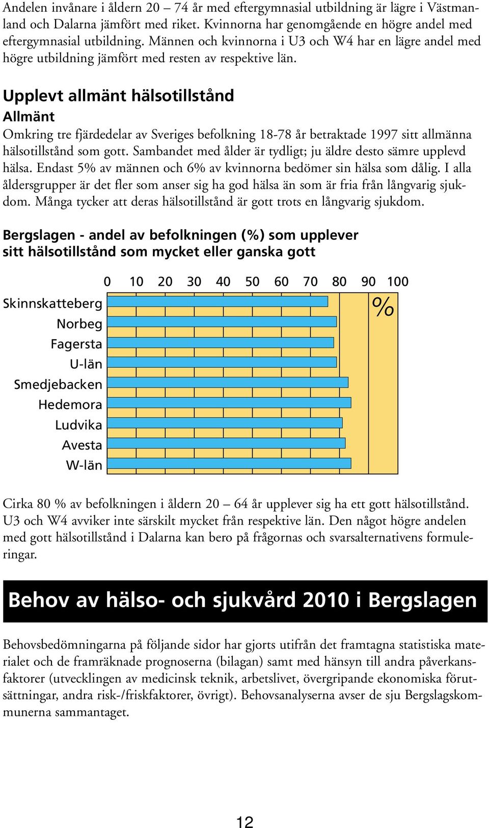 Upplevt allmänt hälsotillstånd Omkring tre fjärdedelar av Sveriges befolkning 18-78 år betraktade 1997 sitt allmänna hälsotillstånd som gott.